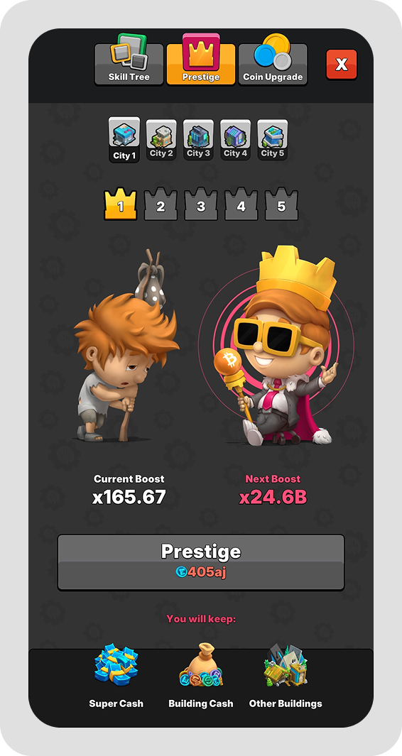 How does Prestige work_.png